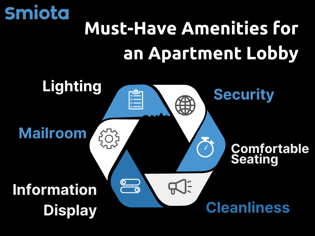 Must-Have Amenities for an Apartment Lobby
