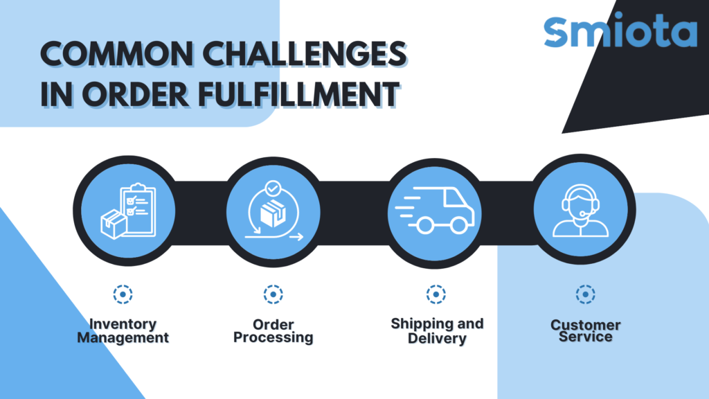 Common Challenges in Order Fulfillment