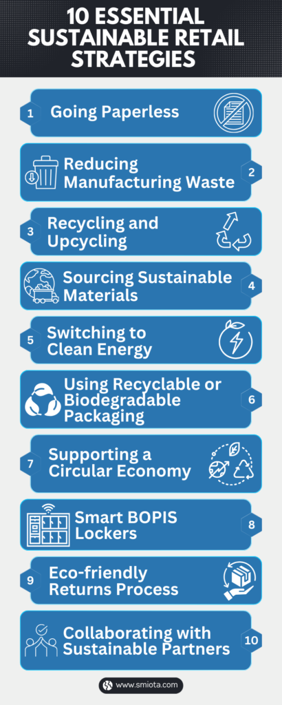 Sustainable Retail Strategies